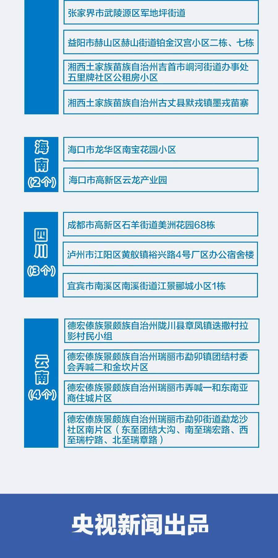 北京疫情封控时间回顾与合肥最新防疫动态解析