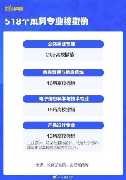 北京封控时间回顾与杭州最新防疫政策解读，双城抗疫对比分析