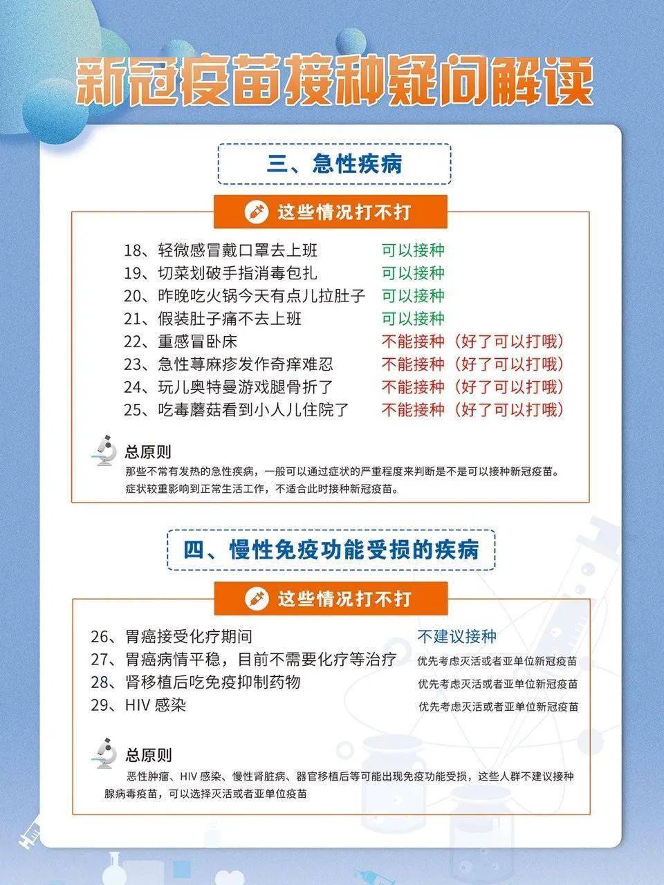 北京市民接种的疫苗种类全解析，疫情下的选择与保护