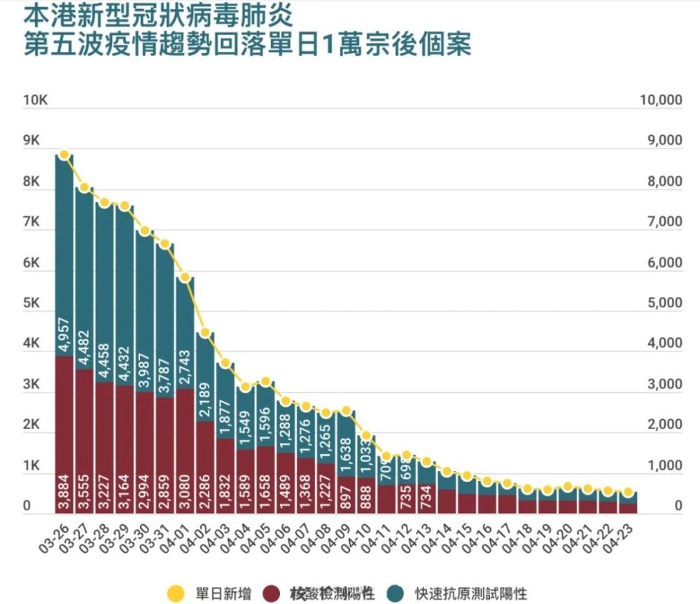 北京疫情反弹与香港最新防疫政策，两地应对策略对比分析