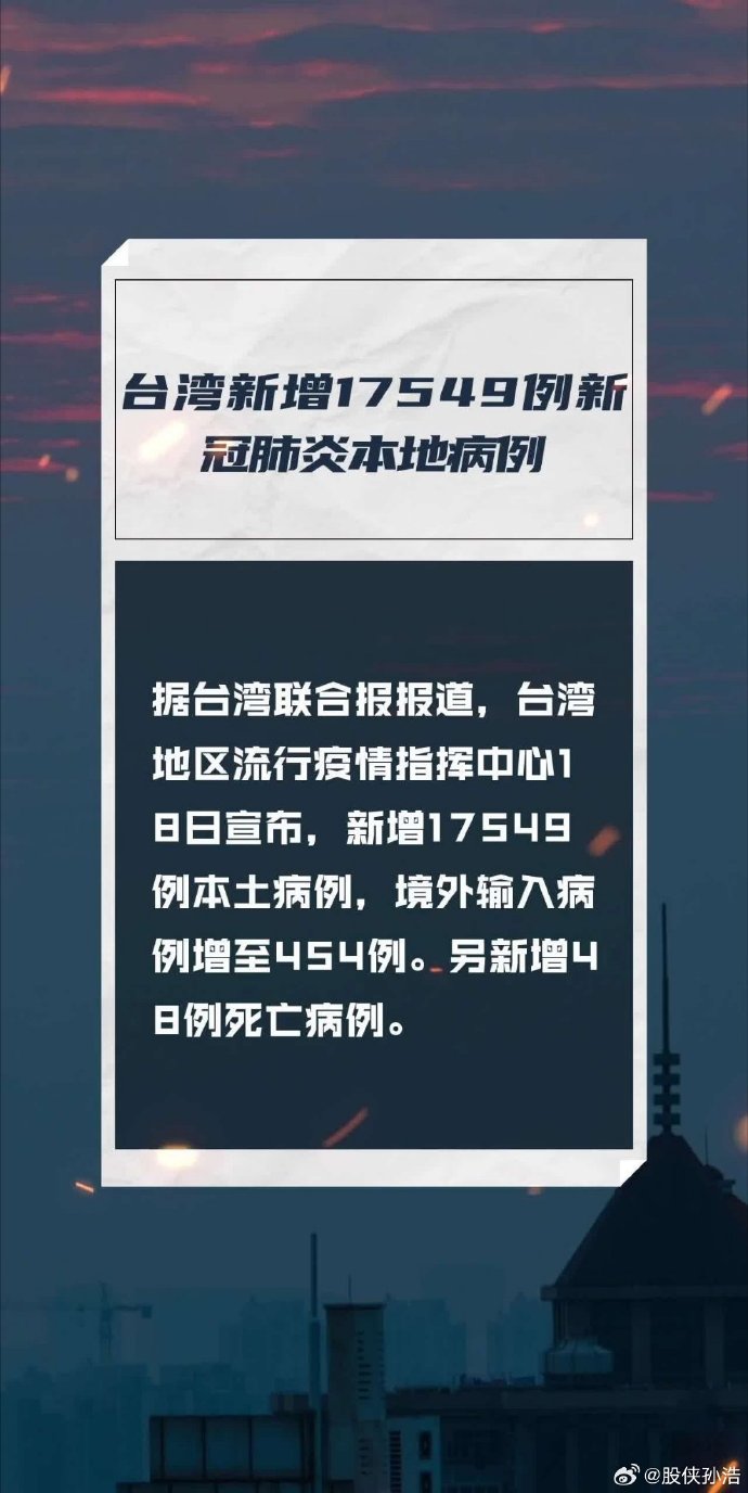 疫情北京台湾省最新消息，防控措施与两岸动态分析