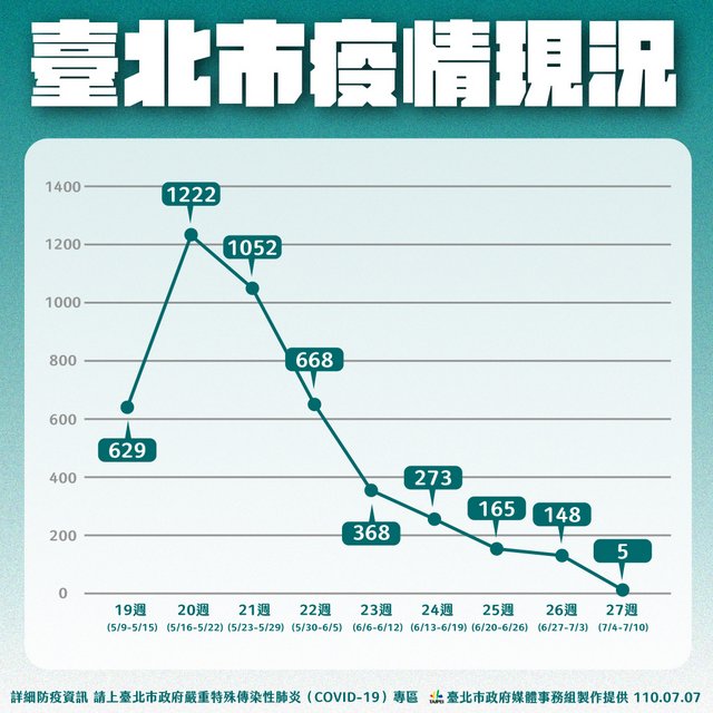 疫情北京台湾省最新消息，防控措施与两岸动态分析