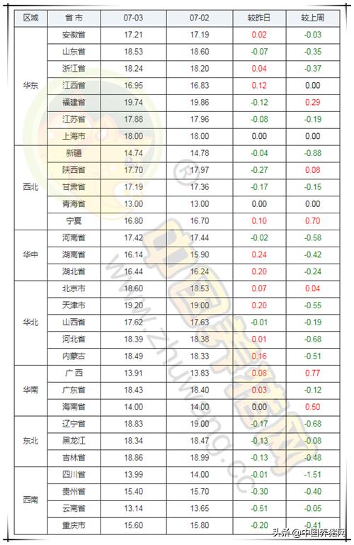 北京疫情趋稳，吉林省最新防控措施全面升级