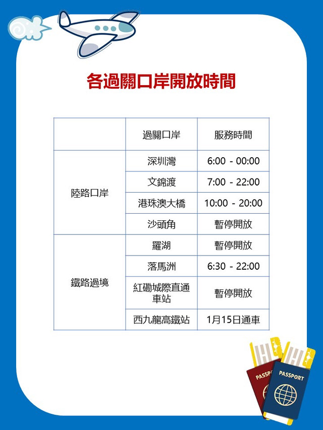 2023澳门入境最新政策，疫情后通关指南与注意事项