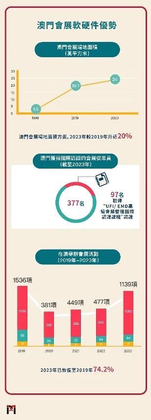 疫情下的澳门关口，挑战、应对与未来展望