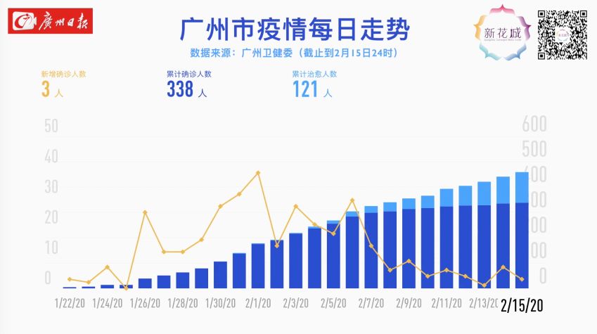 疫情下的澳门关口，挑战、应对与未来展望