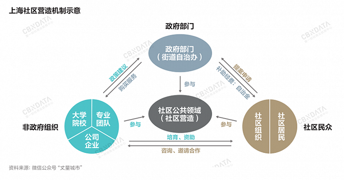 疫情下的西安，负面新闻背后的城市韧性与人情冷暖