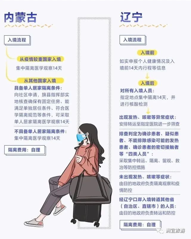 乌鲁木齐疫情最新动态，防控措施升级与市民生活指南
