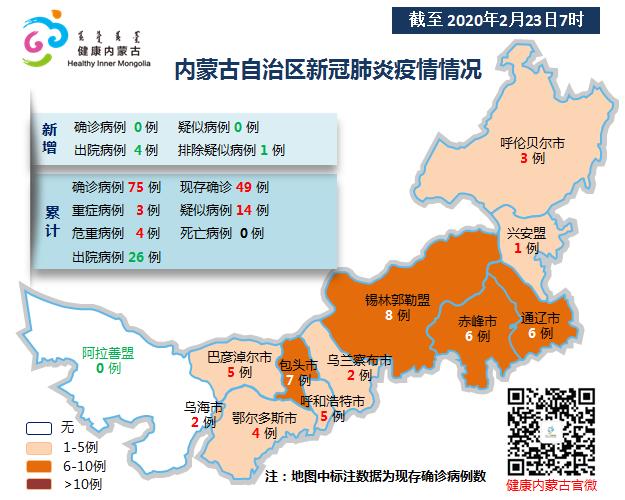 内蒙古自治区疫情最新动态，数据解析与防控措施全面解读