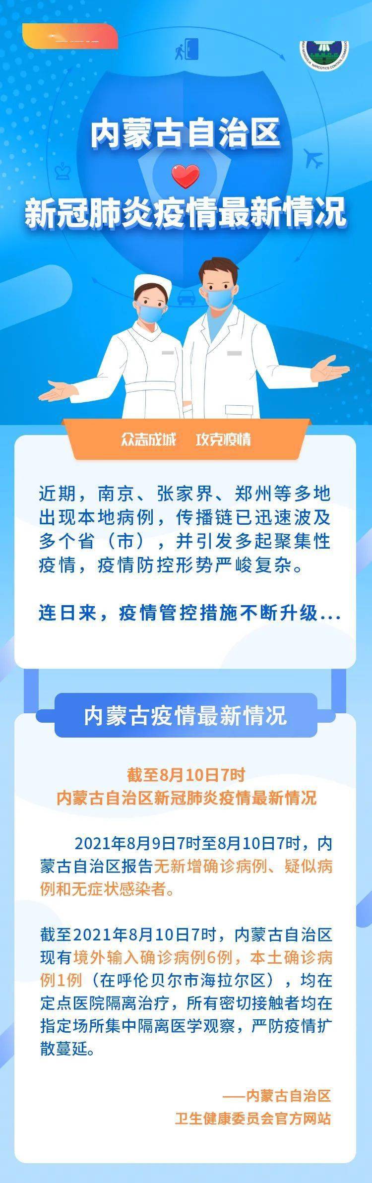 内蒙古自治区最新疫情动态，今日新增病例及防控措施详解