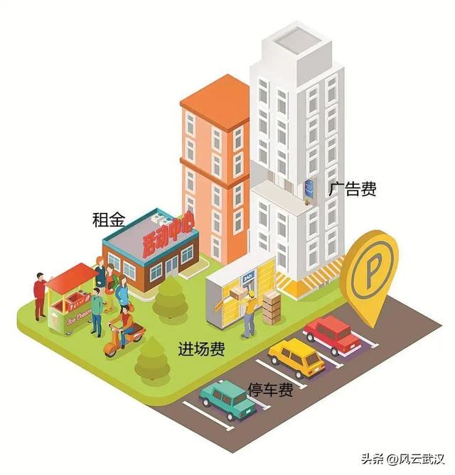 疫情下物业费缴纳问题解析，南京与武汉的差异与应对