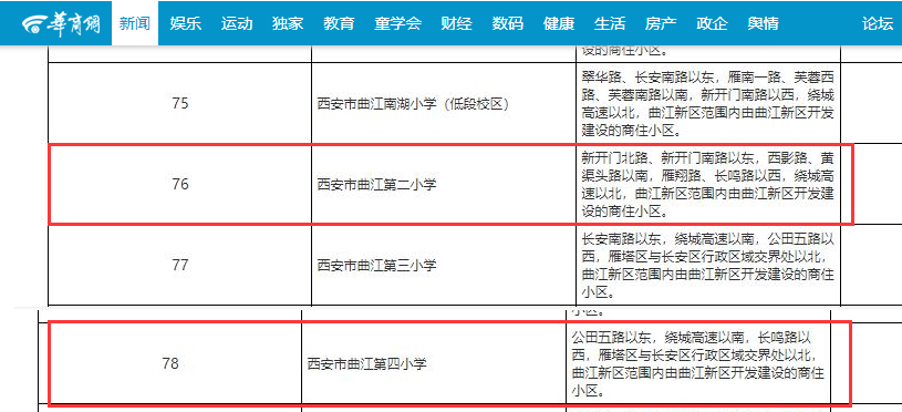 疫情下的物业费难题，南京业主如何远程缴纳台北房产费用？