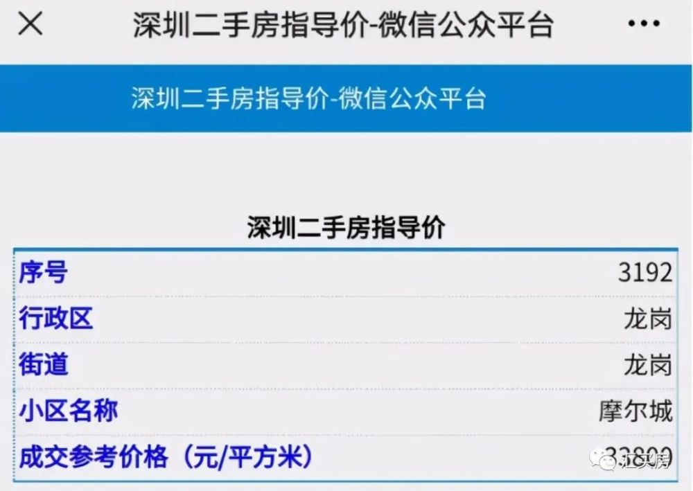 疫情下的物业费难题，南京业主如何远程缴纳台北房产费用？