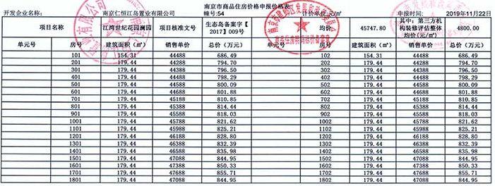 疫情下南京物业费调整，济南业主能否参照执行？