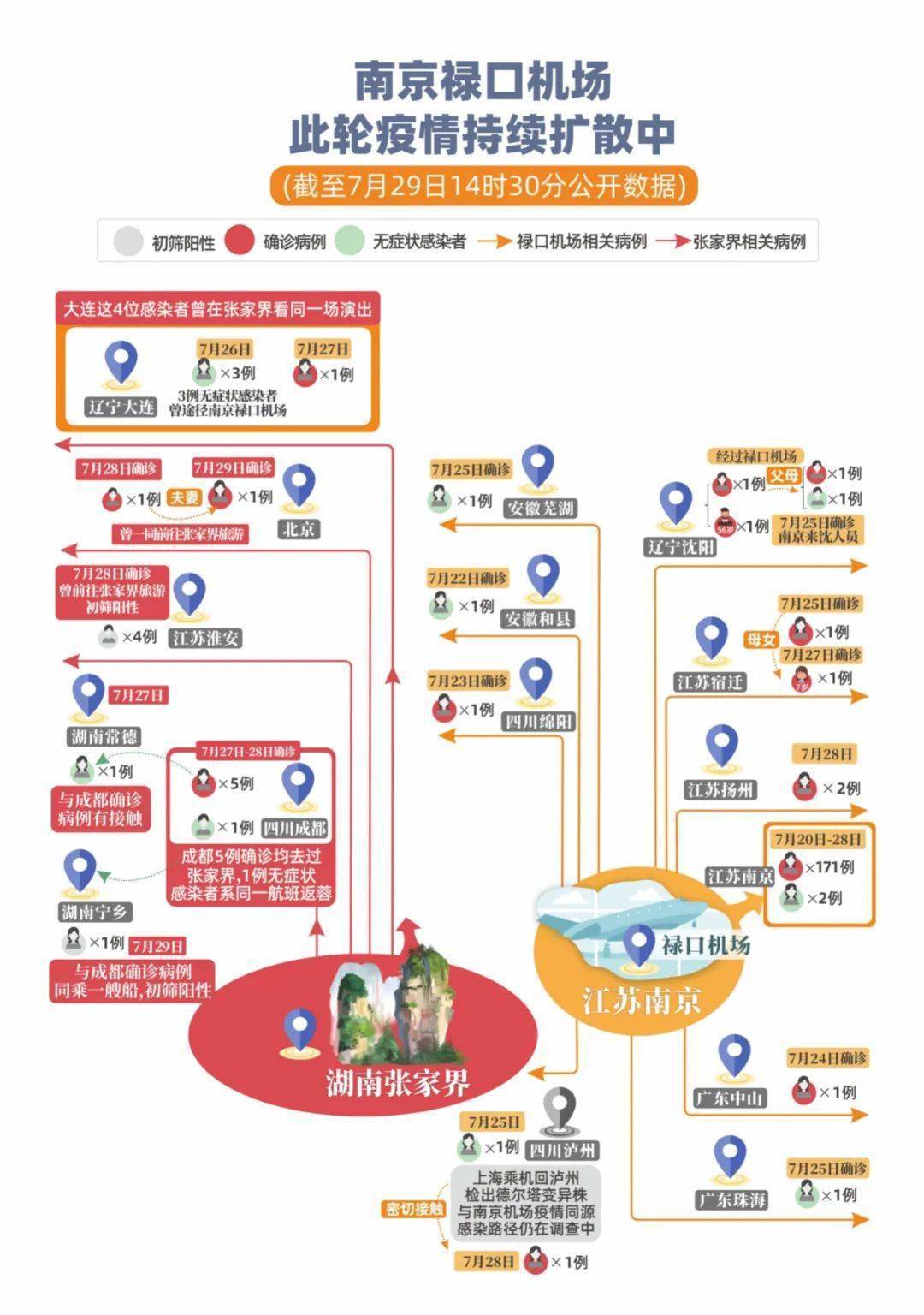南京码与武汉隔离政策，疫情下的城市防控差异解析