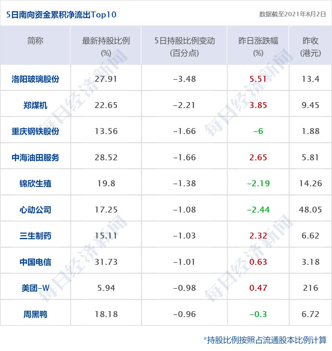 南京码在天津使用需隔离吗？最新疫情政策解读