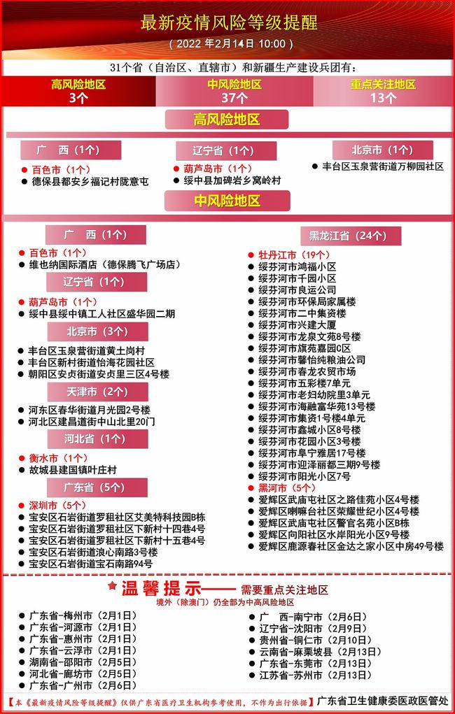 南京码与天津市防疫政策，疫情下的城市防控对比与启示