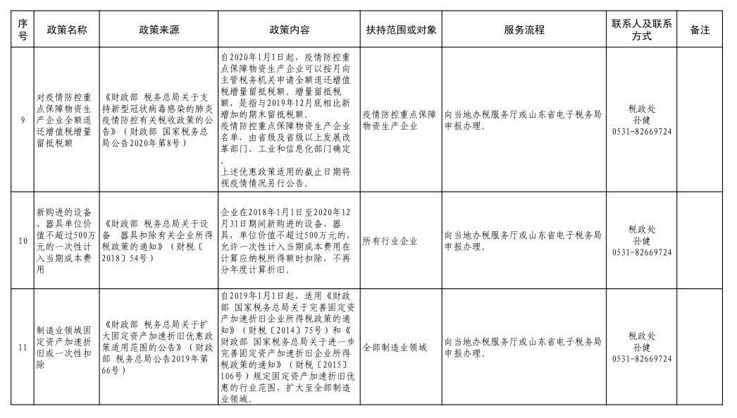 南京码与山东省防疫政策，疫情下的精准防控新实践
