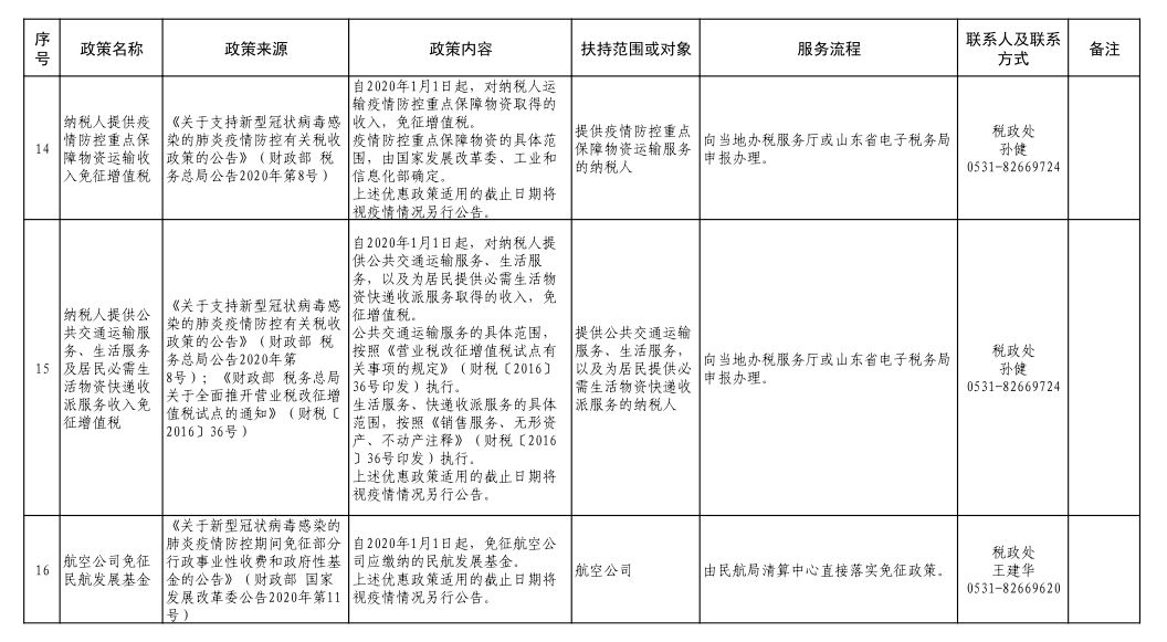 南京码与山东省防疫政策，疫情下的精准防控新实践