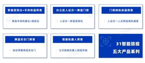 南京码与辽宁省防疫政策，疫情下的数字化防控新举措