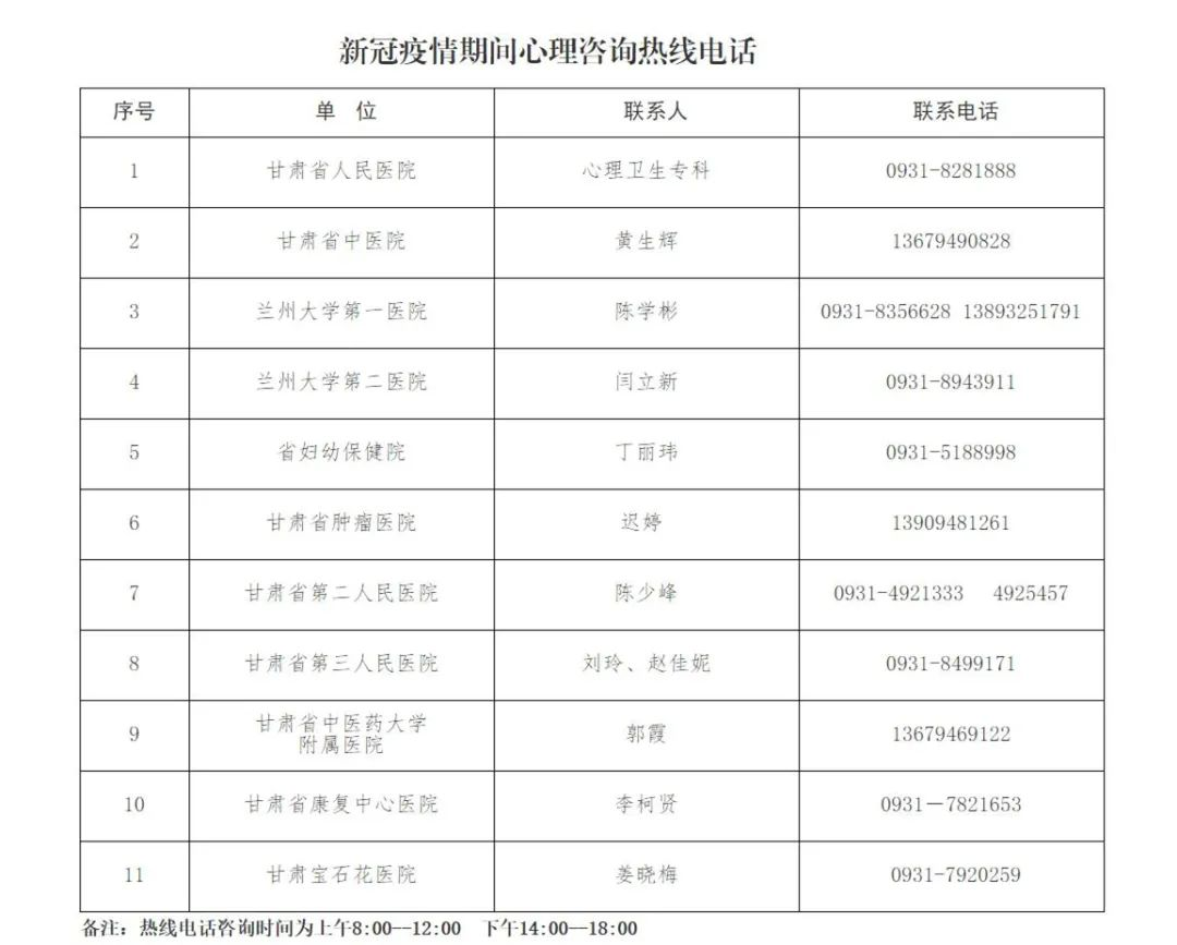 疫情下的南京码与兰州，两地健康码系统的对比与思考