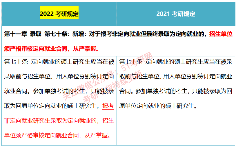 南京码变红后，济南是否要求隔离？最新防疫政策解读
