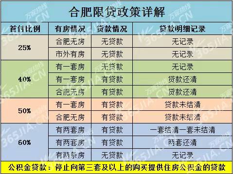 南京码变红怎么办？合肥最新隔离政策解析
