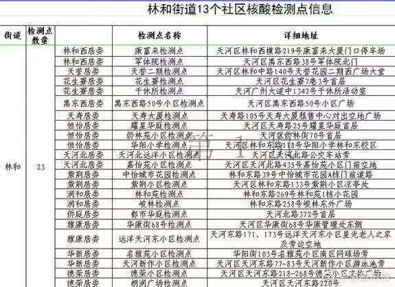 南京码变红怎么办？合肥最新隔离政策解析