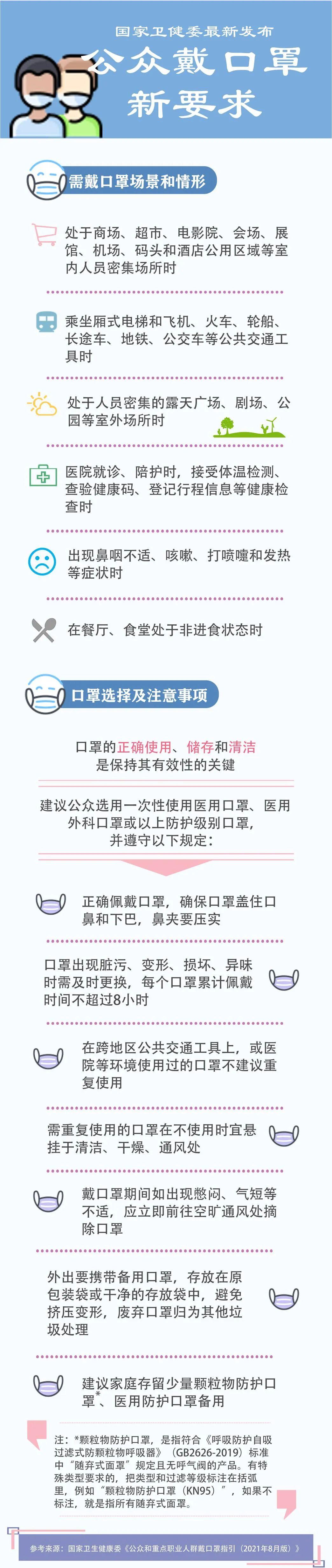 疫情下的城市健康码，南京码与杭州健康码的对比与应用