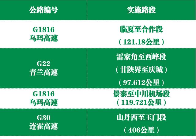南京码与海南隔离政策，疫情下的出行指南