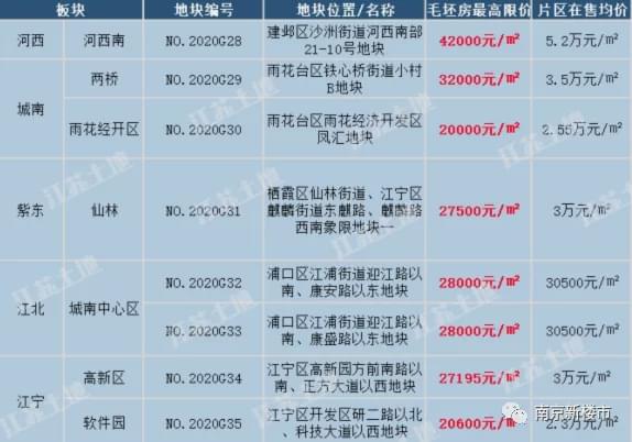 南京码变黄怎么办？海口最新隔离政策详解