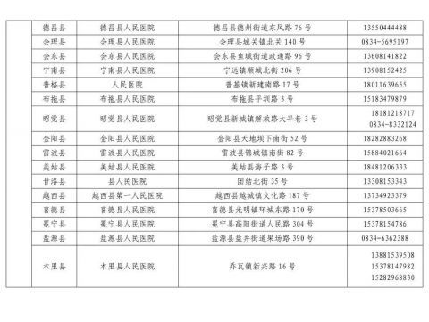 南京码变黄怎么办？海口最新隔离政策详解