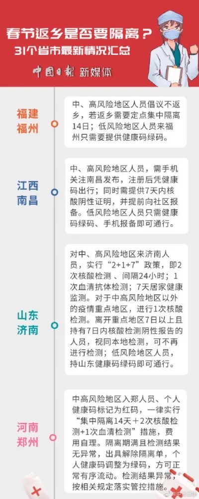 南京码与哈尔滨隔离政策解析，疫情期间出行必读指南
