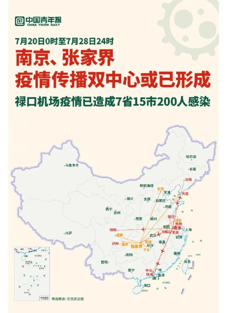 南京禄口机场疫情回顾与贵阳疫情现状分析