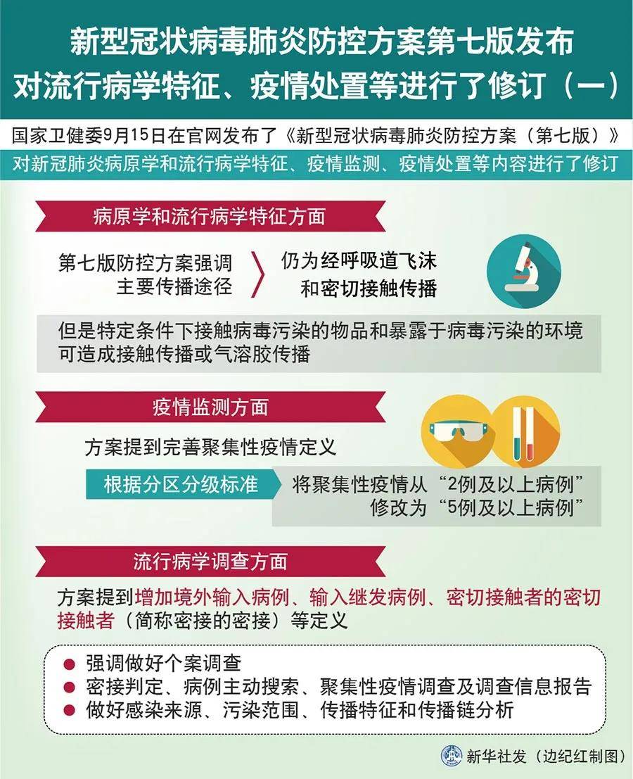 南京机场疫情爆发，杭州居民是否需要隔离？最新政策解析