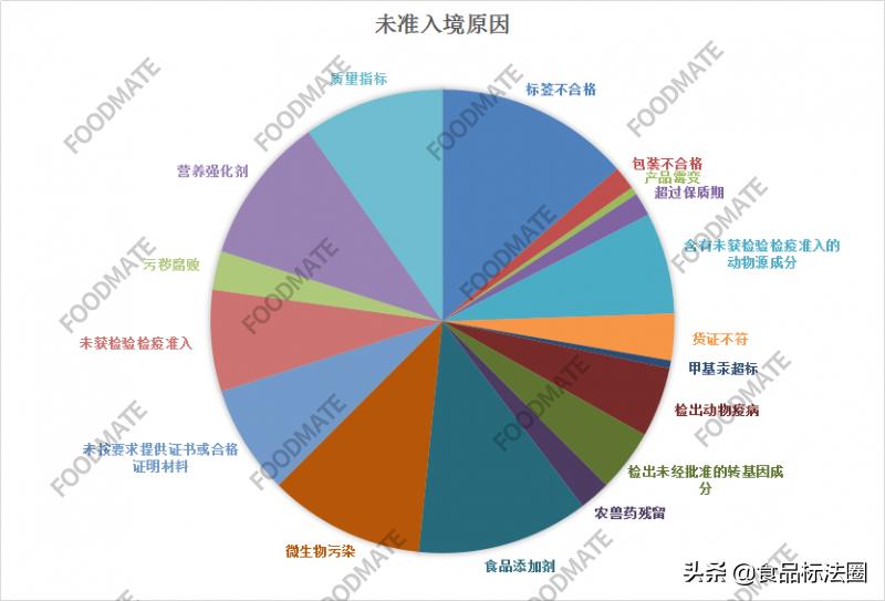 南京机场疫情再起，福州入境是否需要隔离？最新政策解读