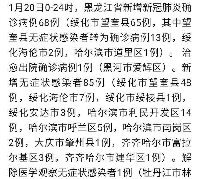 黑龙江省疫情最新动态，防控措施升级，多地加强管控