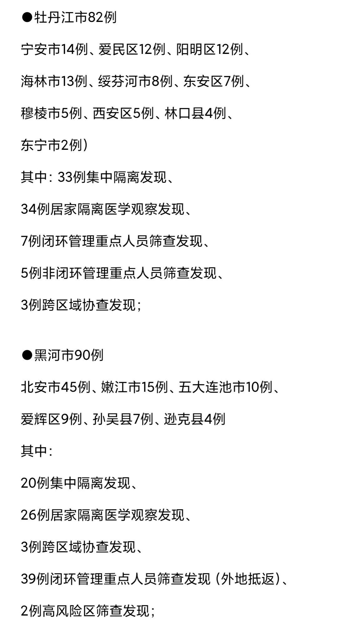 黑龙江省疫情最新动态，防控措施升级，多地加强管控