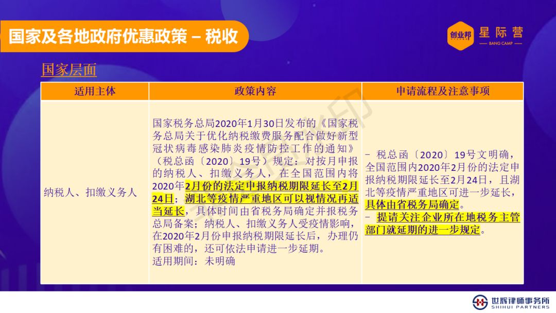 乌鲁木齐疫情减免租金政策详解，企业、商户如何申请？
