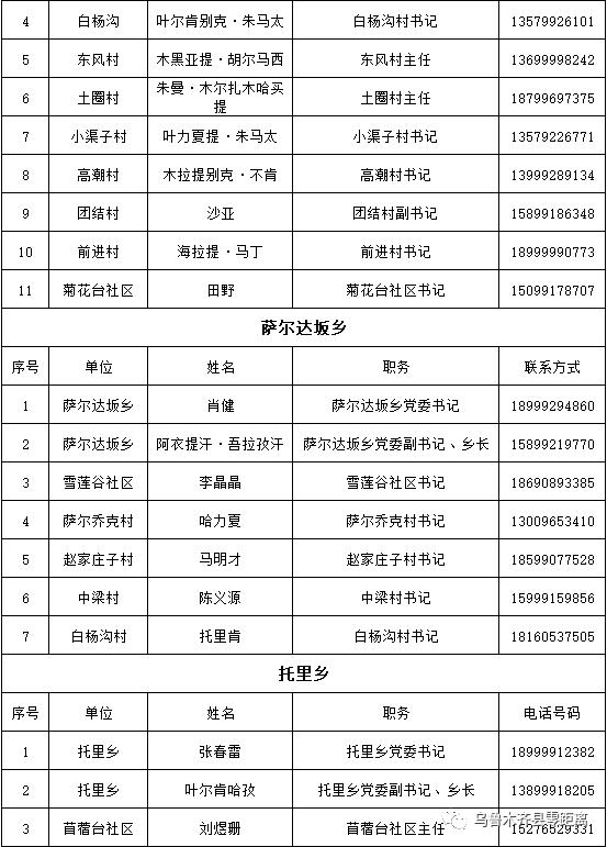 乌鲁木齐疫情还会反弹吗？专家解读未来防控趋势与应对措施