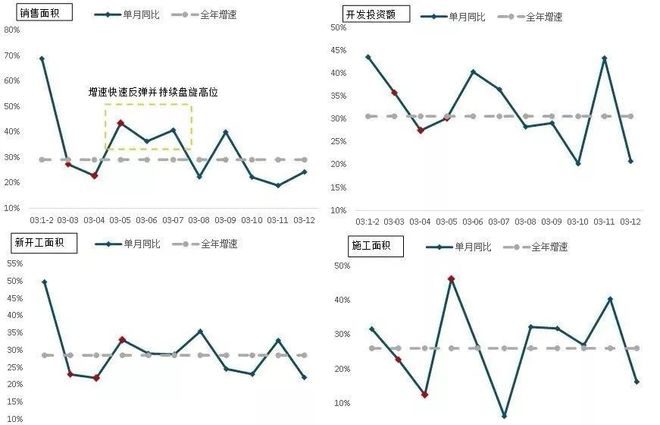 乌鲁木齐疫情封城多少天？全面回顾与影响分析