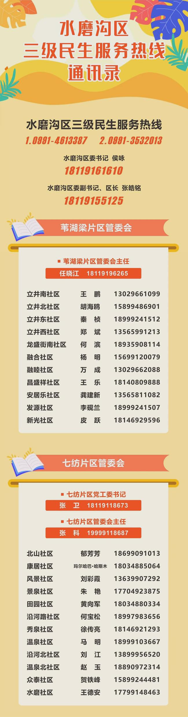 乌鲁木齐疫情防控中心投诉电话全指南，如何有效反映问题
