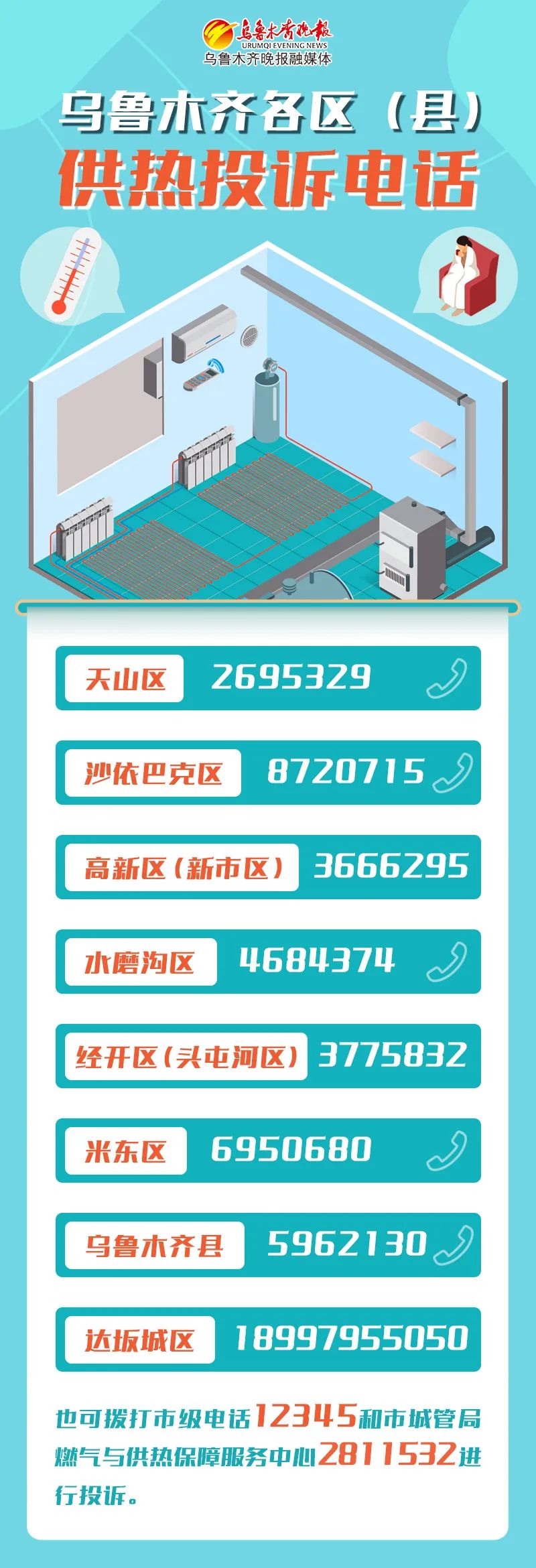 乌鲁木齐疫情防控中心投诉电话全指南，如何有效反映问题