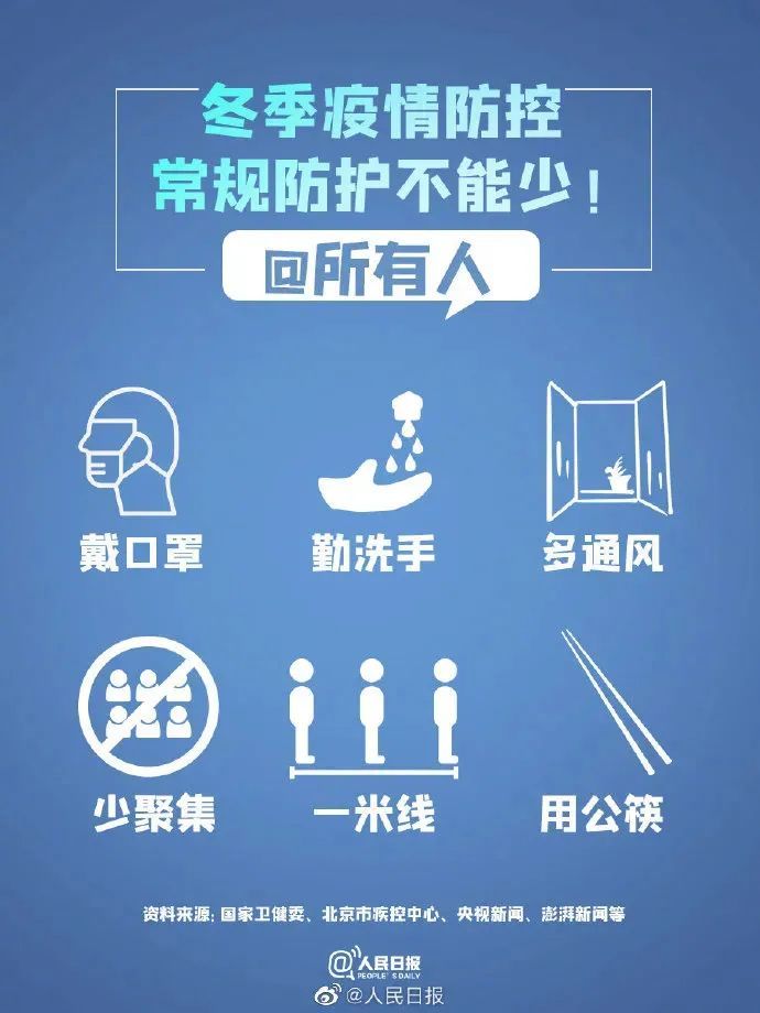 乌鲁木齐疫情防控指挥办公室电话及最新防疫指南