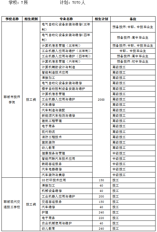 乌鲁木齐学校停课，原因、影响及应对措施解析