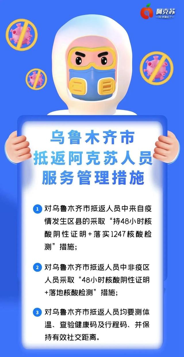 乌鲁木齐市疫情最新动态，防控措施与市民应对指南