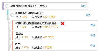 乌鲁木齐市疫情热线电话全指南，快速查询与使用攻略