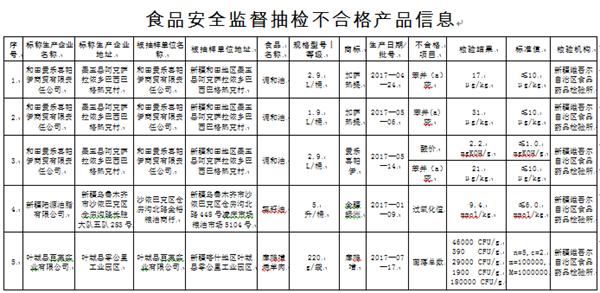 乌鲁木齐市场监管局投诉指南，如何有效维护消费者权益