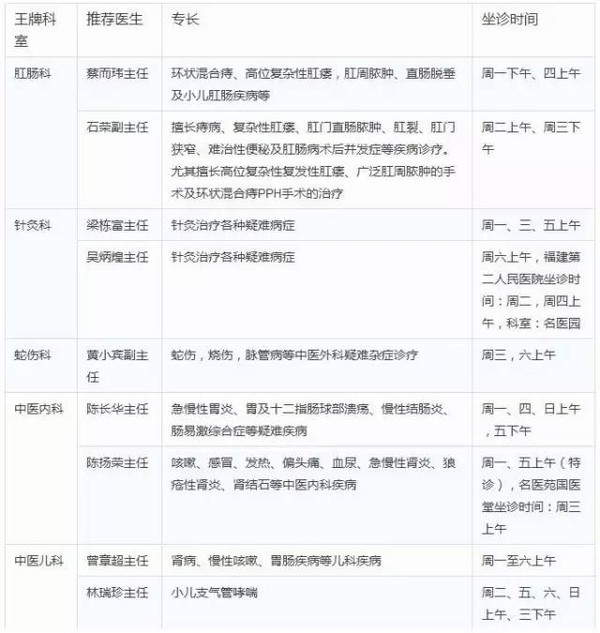 乌鲁木齐三甲以上医院全指南，医疗资源、特色科室与就医攻略