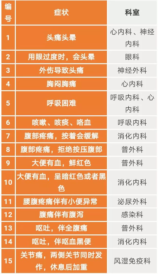 乌鲁木齐三甲以上医院全指南，医疗资源、特色科室与就医攻略